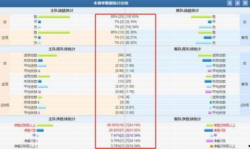 今日竞彩爆料分析最新  第2张